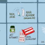 What to stock in your medicine cabinet for cold and flu season : NPR