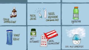 What to stock in your medicine cabinet for cold and flu season : NPR